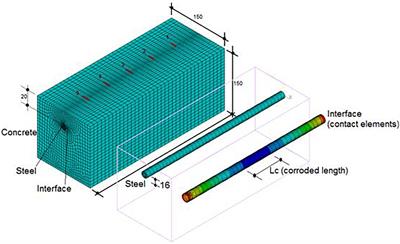 Modeling Steel Corrosion Failure in Reinforced Concrete by Cover Crack Width 3D FEM Analysis